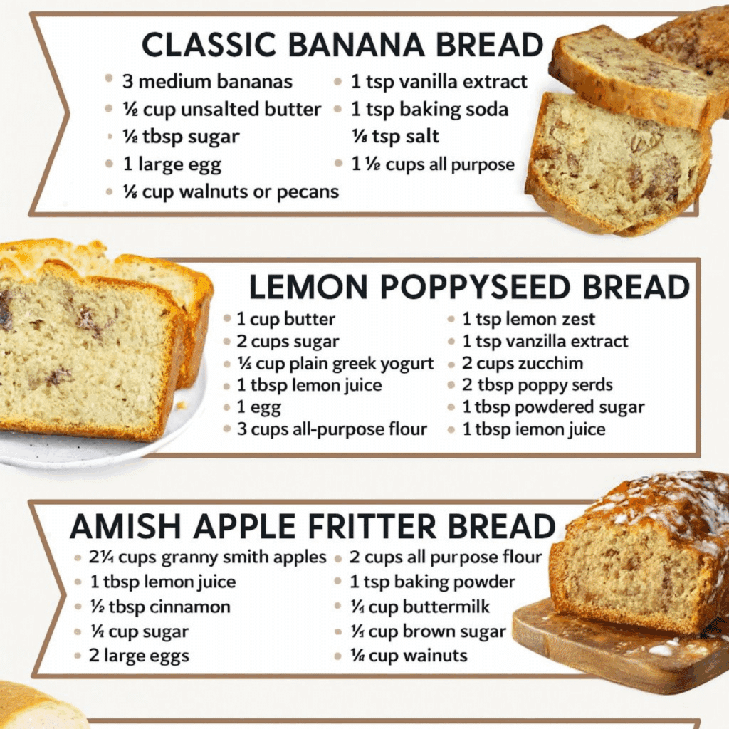 The Ultimate Sweet and Savory Bread Collection: Banana, Lemon Poppyseed ...